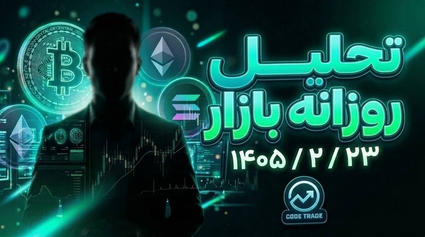 Market Analysis Thumbnail